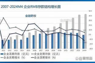 ?王睿泽29分 杨瀚森17+14 青岛31分大胜&送福建4连败